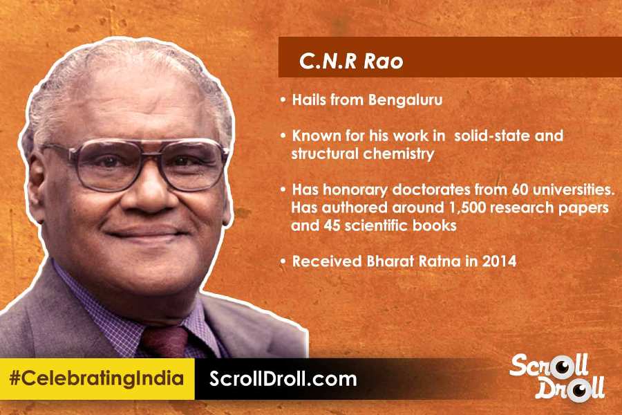 CNR Rao – Heroes from Karnataka