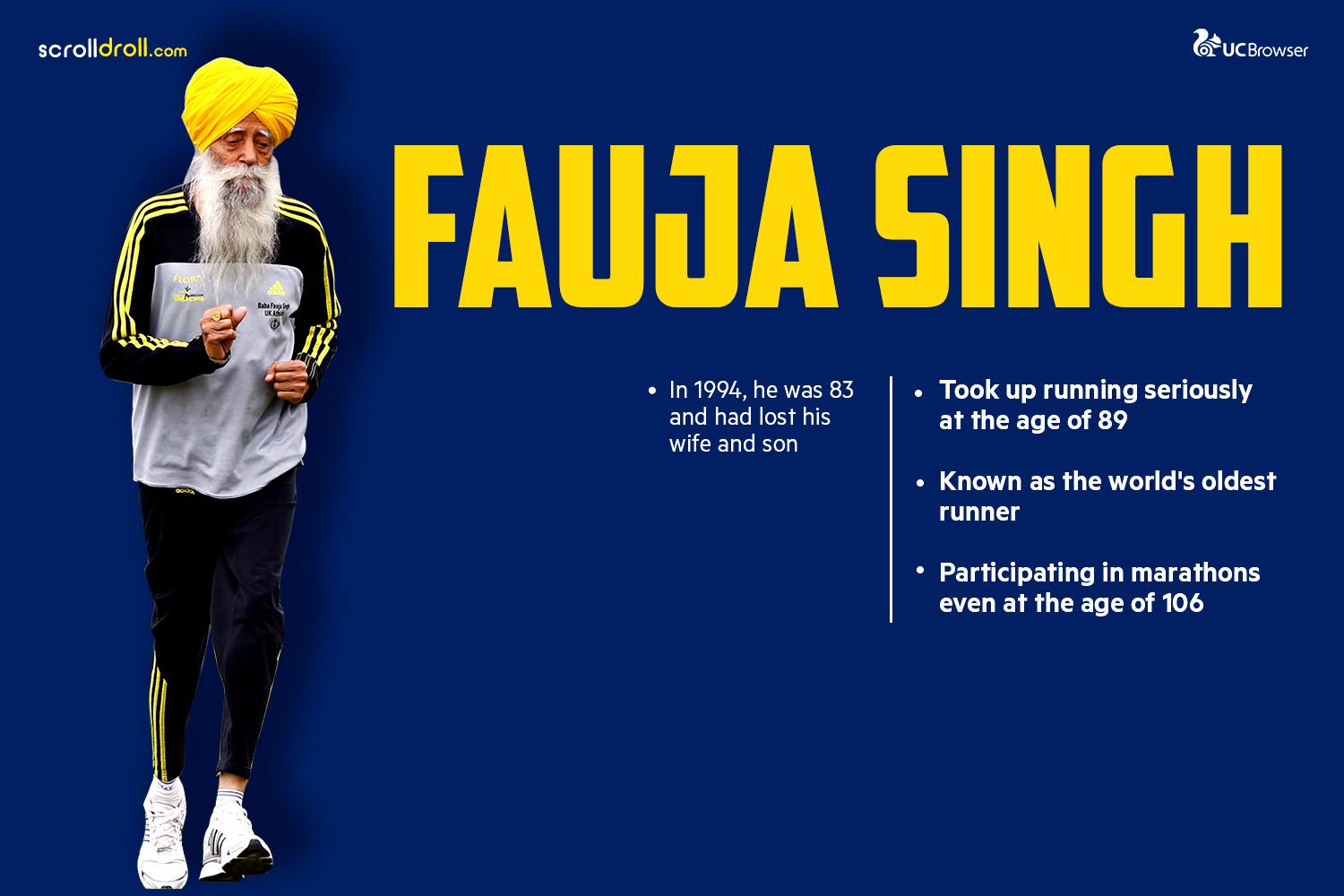 Fauja Singh