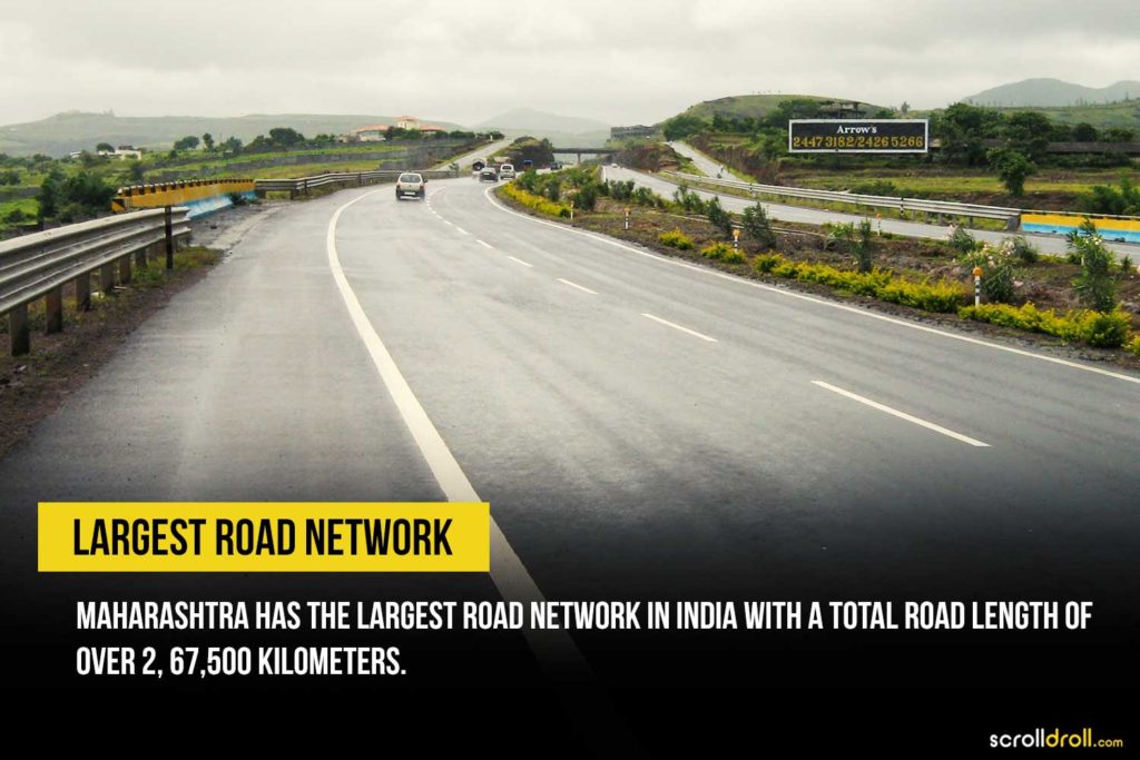 Maharashtra has the Largest road network in India
