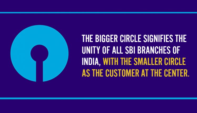Meaning-Of-The-SBI-Logo-featured