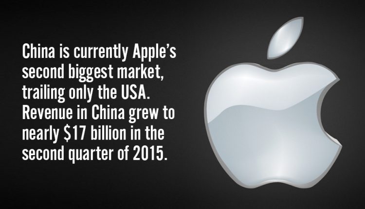 Interesting-facts-about-Apple-Inc-10