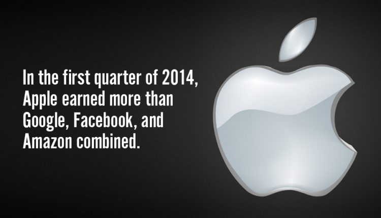 Interesting-facts-about-Apple-Inc-11