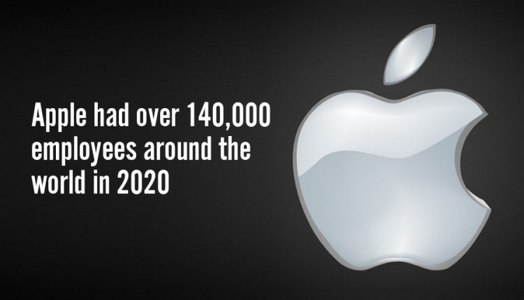 Interesting-facts-about-Apple-Inc-2