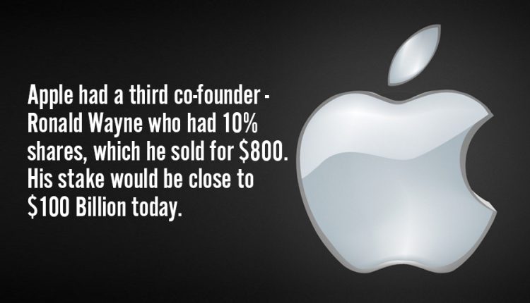 Interesting-facts-about-Apple-Inc-20