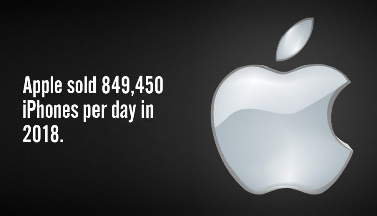 Interesting-facts-about-Apple-Inc-3