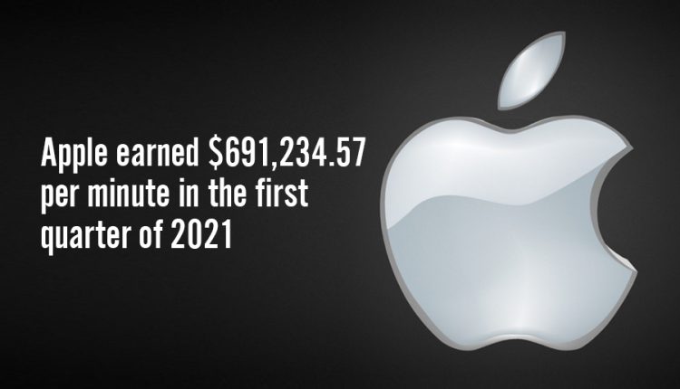 Interesting-facts-about-Apple-Inc-4