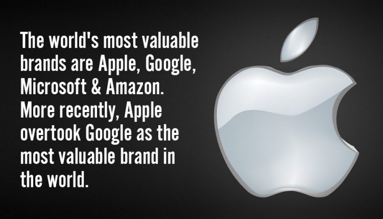 Interesting-facts-about-Apple-Inc-6