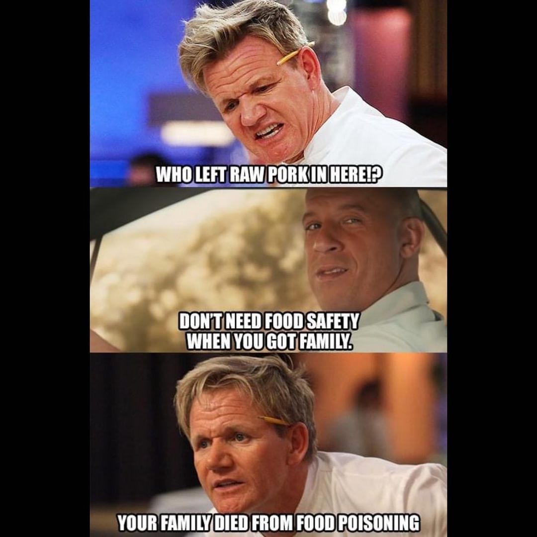 Gordon Ramsay Meme Template