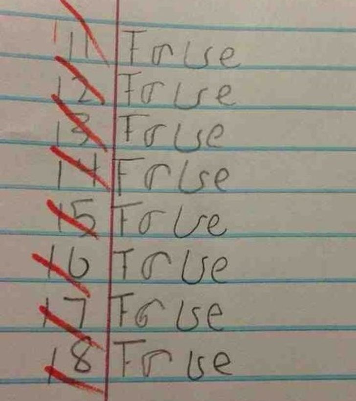 14 Funny Answer Sheets That Deserve Full Marks For Creativity