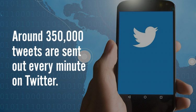 Interesting-Facts-About-Twitter-12