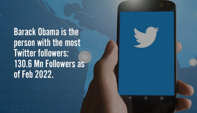 Interesting-Facts-About-Twitter-7