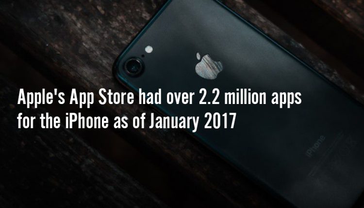 Most-Interesting-Facts-About-iPhones-11