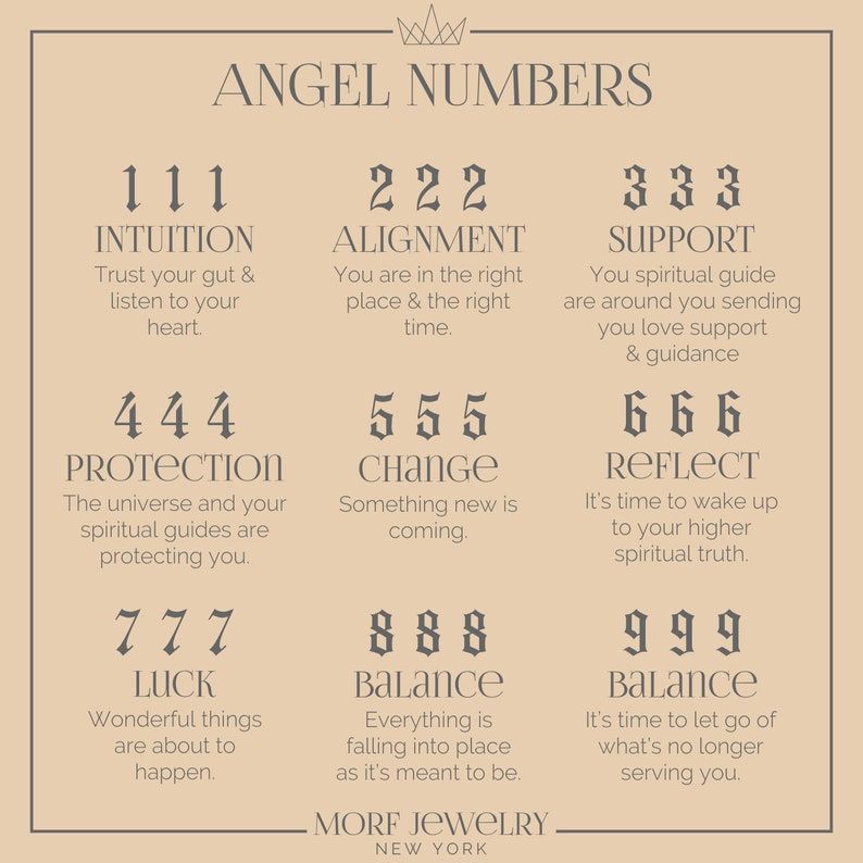 Best angel numbers to get tattooed
