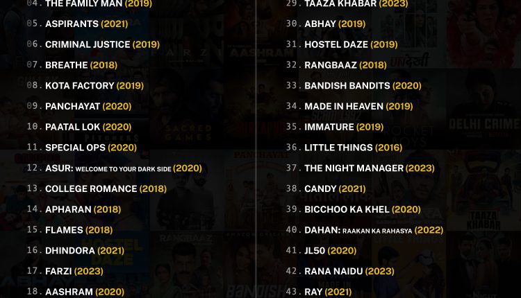 imdb-top-50-indian-web-series-of-all-time